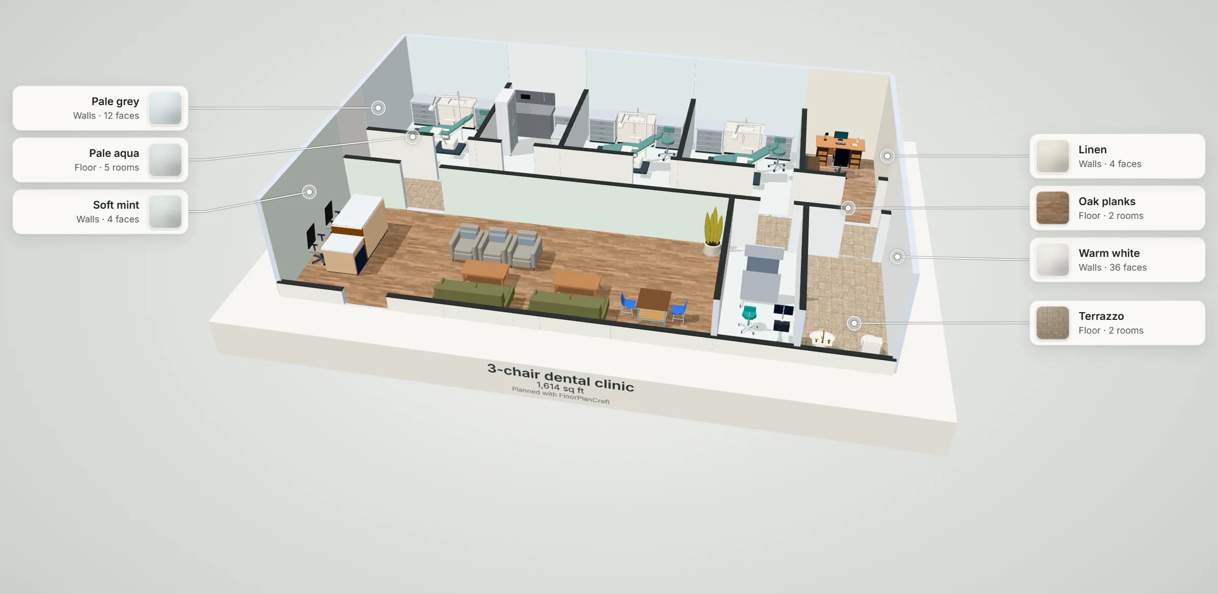 3D model of the 3-chair dental clinic plan: 3 treatment rooms with a dental chair and cabinetry each, sterilization, a corridor, and a waiting room with a reception counter and two sofa groups, with its floor and wall finishes labelled