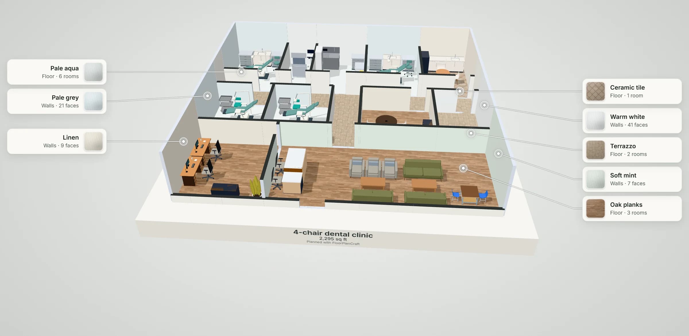 3D model of the 4-chair dental clinic plan: 4 treatment rooms with a dental chair and cabinetry each, sterilization, a corridor, and a waiting room with a reception counter and two sofa groups, with its floor and wall finishes labelled