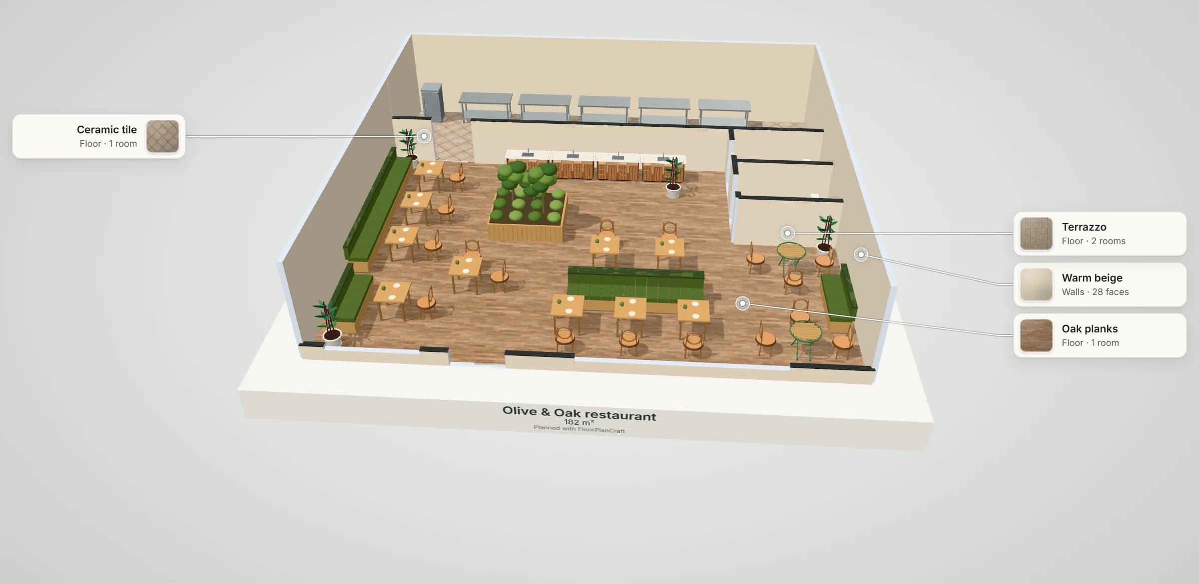 3D model of the Olive & Oak restaurant template: green banquettes along the walls, oak two-top tables with cane chairs, a raised planter, a service counter, a kitchen preparation line and two washrooms, with labels naming the floor and wall finishes
