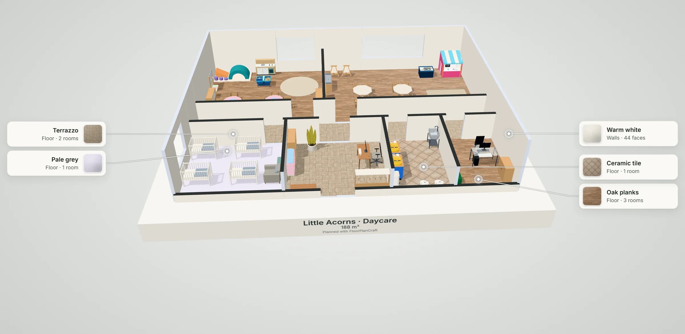 3D model of the Little Acorns daycare template: a toddler room with low round tables, child chairs, a soft-play corner, sand and water play and a play kitchen, a preschool room with activity tables, easels, a playhouse and a reading rug, a nap room with four cots, a sign-in entrance with cubbies, a changing room and a staff office, with labels naming the floor and wall finishes