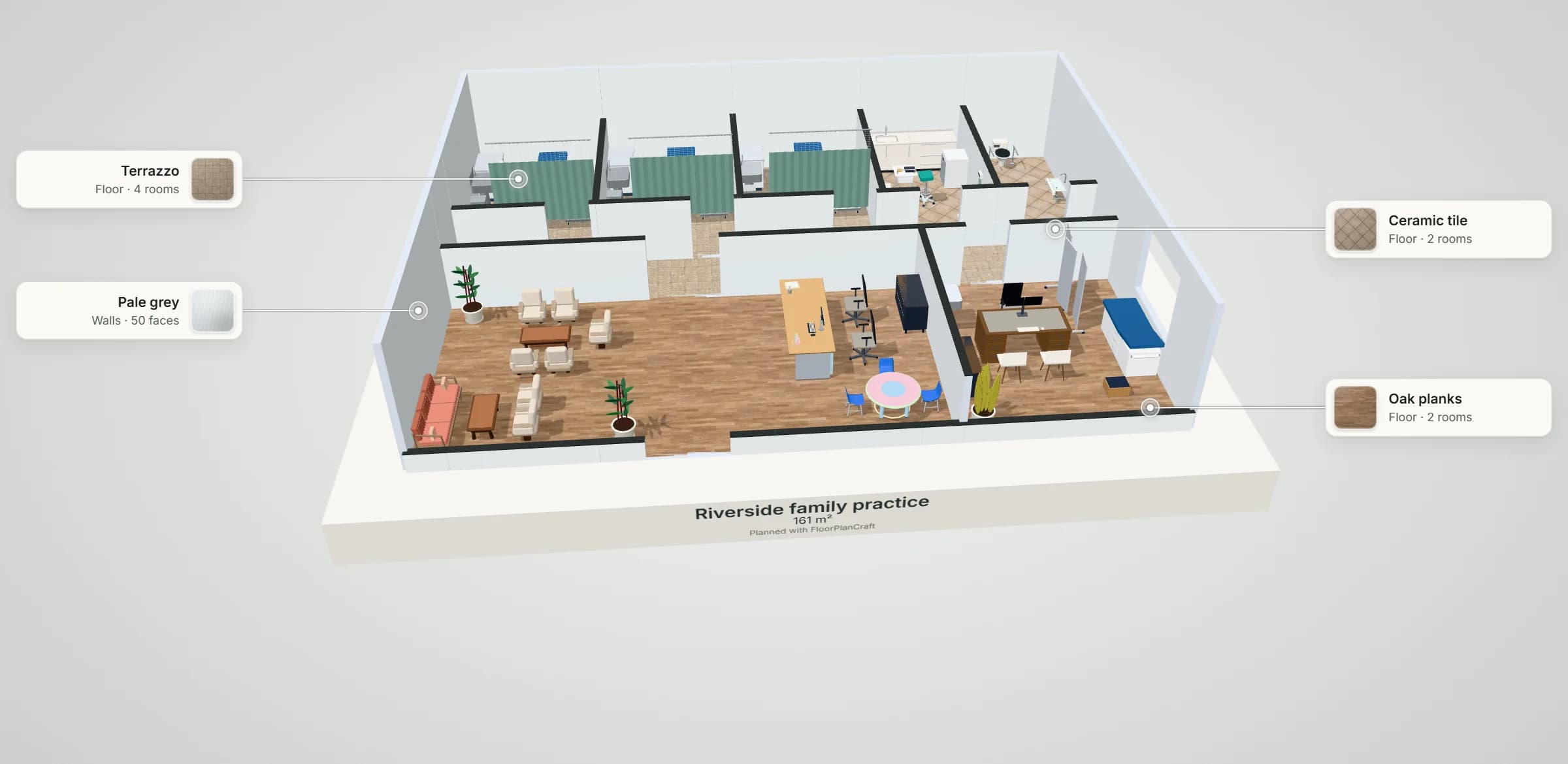 3D model of the Riverside family practice template: three exam rooms with exam tables, casework, hand-wash sinks and ceiling-track curtains, a lab with a counter and sink, a washroom, a corridor, a waiting room with lounge chairs in groups and a children's table, reception, and a consult office with a desk and an exam couch, with labels naming the floor and wall finishes