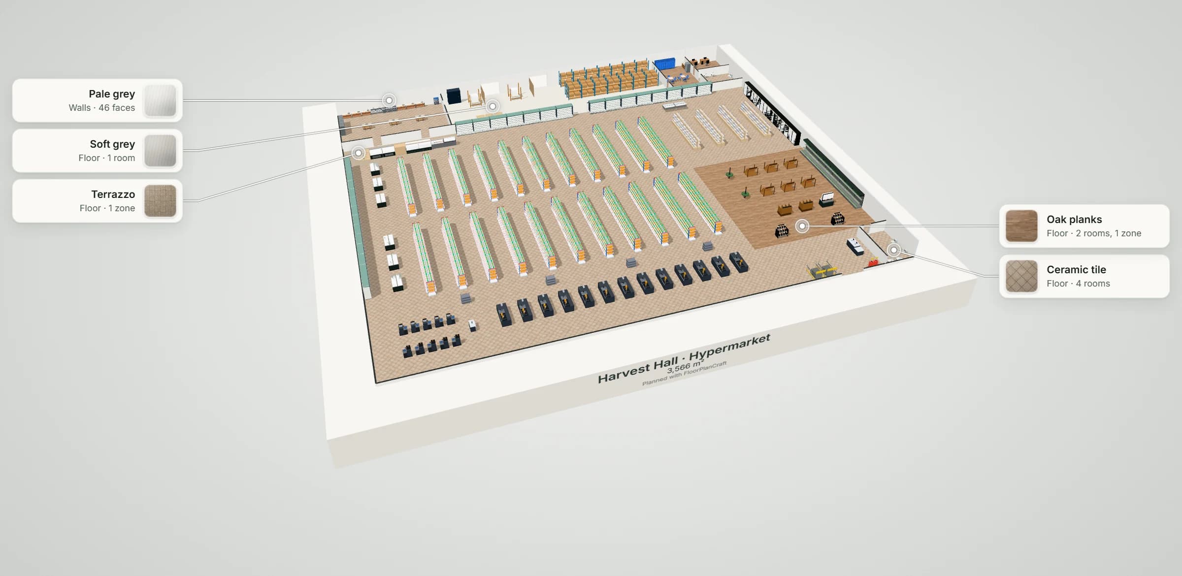 3D model of the Harvest Hall hypermarket template: eleven double-sided grocery gondola runs with endcaps, reach-in coolers and bunker freezer islands, open multidecks and the bakery and deli counters on the back wall, produce and wine by the entrance, thirteen checkout lanes and a self-checkout pod, and back of house with receiving, pallet racking, a prep kitchen and staff rooms, with labels naming the floor and wall finishes