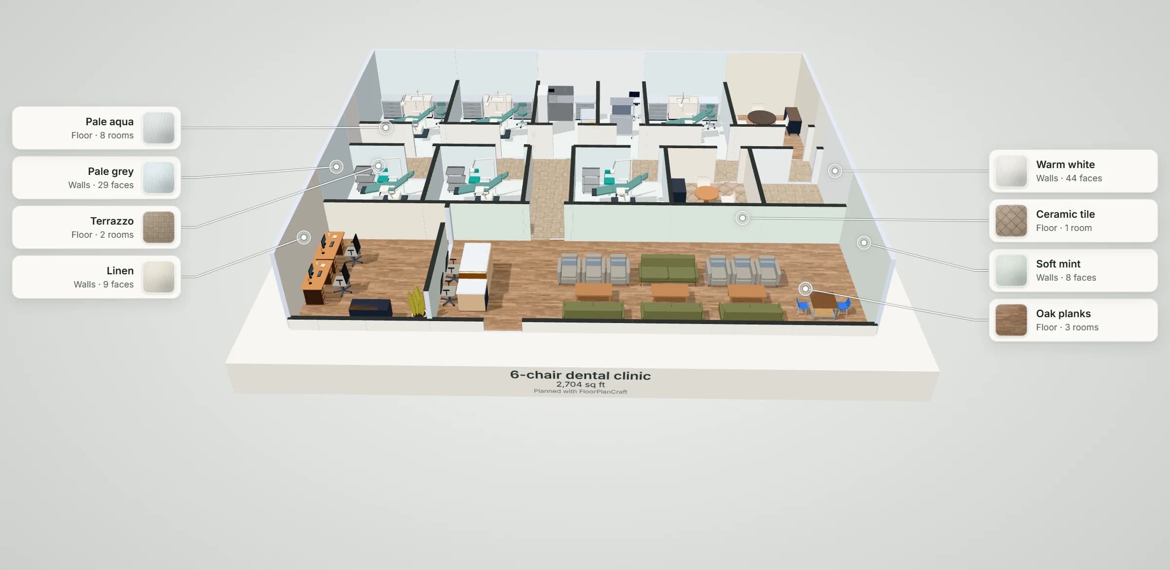3D model of the 6-chair dental clinic plan: 6 treatment rooms with a dental chair and cabinetry each, sterilization, a corridor, and a waiting room with a reception counter and three sofa groups, with its floor and wall finishes labelled