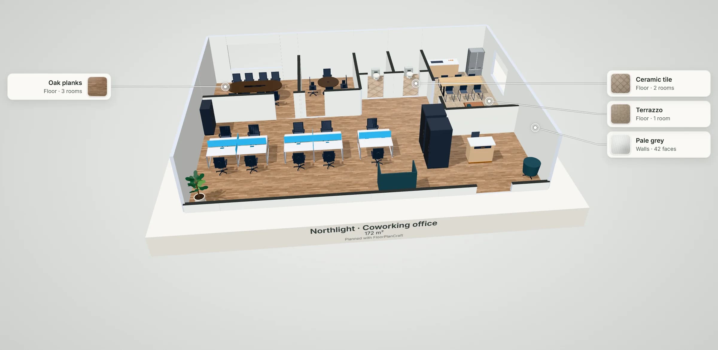 3D model of the Northlight coworking office template: an open workspace with two four-person benching clusters and a pair of desks, two phone booths, a privacy sofa, a meeting room with an oval table for eight, a focus room, a kitchen and lounge with a coffee bar, a communal table and a sectional, reception by the entrance and two washrooms, with labels naming the floor and wall finishes